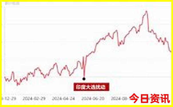 全国旅游攻略必去景点